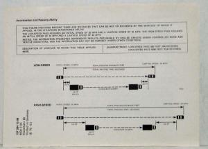1980 Mercedes-Benz 450SL Consumer Information Brochure