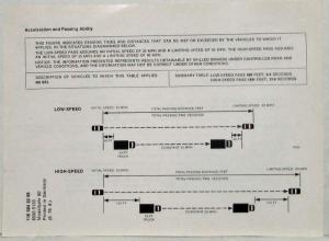 1980 Mercedes-Benz 450SEL Consumer Information Brochure