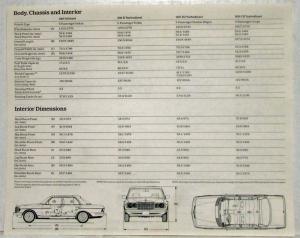 1983 Mercedes-Benz Spec Folder 240D 300D 300TD 300CD 300SD 380SEL 380SL 380SEC