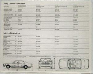 1983 Mercedes-Benz Spec Folder 240D 300D 300TD 300CD 300SD 380SEL 380SL 380SEC