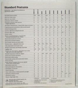 1984 Mercedes-Benz Specifications Folder