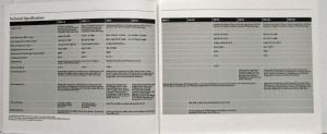 1985 Mercedes-Benz Specifications Folder - Small