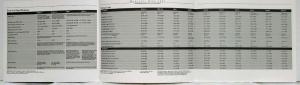 1985 Mercedes-Benz Specifications Folder - Small