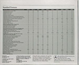 1985 Mercedes-Benz Specifications Folder - Small