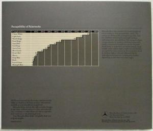 1985 Mercedes-Benz Full-Line Color and Upholstery Folder - 190 300 380 500