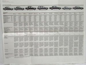 1987 Mercedes-Benz Technical Specifications Folder