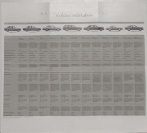 1988 Mercedes-Benz Technical Specifications Folder