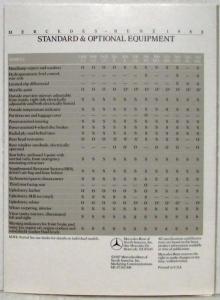 1988 Mercedes-Benz Technical Specifications Folder