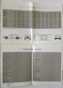 1988 Mercedes-Benz 190 Class Sales Brochure with Specifications Folder