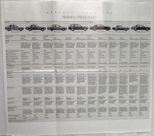 1989 Mercedes-Benz Technical Specifications Folder