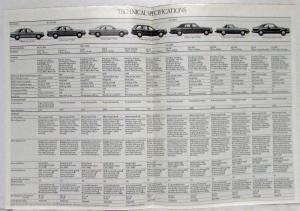 1989 Mercedes-Benz Technical Specifications Folder - Large