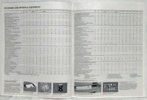 1990 Mercedes-Benz Technical Specifications Folder