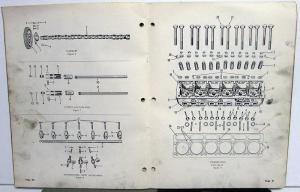 1959 Cummins JS JNS JT Diesel Engines Parts Book Catalog Bulletin 966784