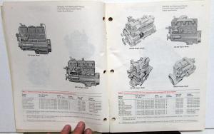 1969 Cummins H NH & NT Series Diesel Engines Owners Operation Maintenance Manual
