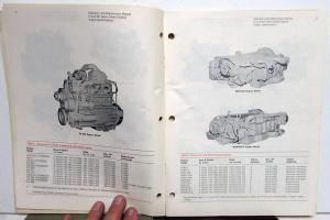 1969 Cummins H NH & NT Series Diesel Engines Owners Operation Maintenance Manual