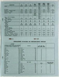 1964 Mercedes-Benz Tourist Price List