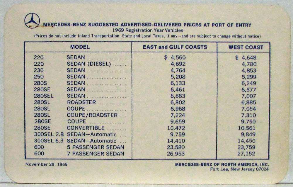 1969 Mercedes-Benz Suggested Advertised Delivered Prices at Ports of Entry