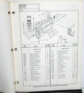 1968 Cummins CT-464 Series Diesel Engines Parts Catalog Book Bulletin 967119