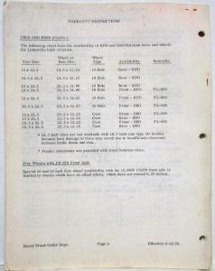 1970 Ford Special Order Option Prices for Vehicles Produced at KY Truck Center