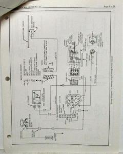 1970 Lincoln Mercury Division Technical Service Bulletin 32