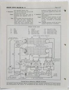 1956-1957 Mercury Division of Ford Service Bulletins Lot