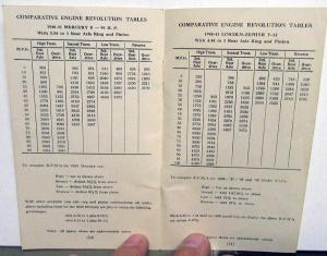 1936-1941 Ford Mercury Lincoln Columbia Overdrive Axle Sales Brochures Pair