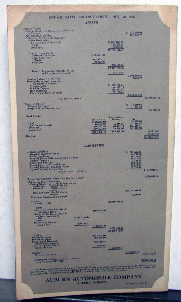 1927 Auburn Motor Cars Sixes & Straight Eights Dealer Sales Brochure ...