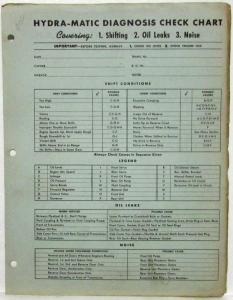 1952 Lincoln Hydra-Matic Diagnosis Check Chart Covering Shifting Oil Leaks Noise