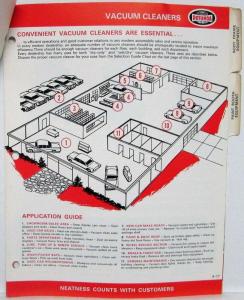 1968 Ford Marketing Materials for Parts Operations Package 9 - Rotunda Equipment