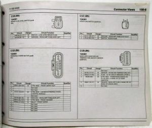 2020 Ford F-150 Pickup Raptor Electrical Wiring Diagrams Manual