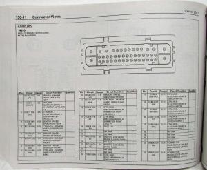 2021 Lincoln Corsair Electrical Wiring Diagrams Manual