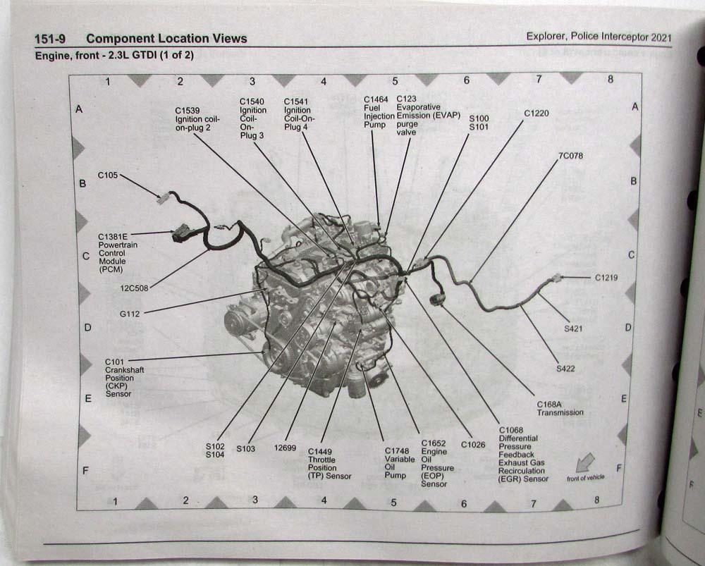2021 Ford Explorer/Police Interceptor Electrical Wiring Diagrams Manual