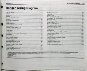 2021 Ford Ranger Electrical Wiring Diagrams Manual