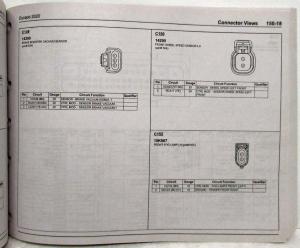 2020 Ford Escape Electrical Wiring Diagrams Manual