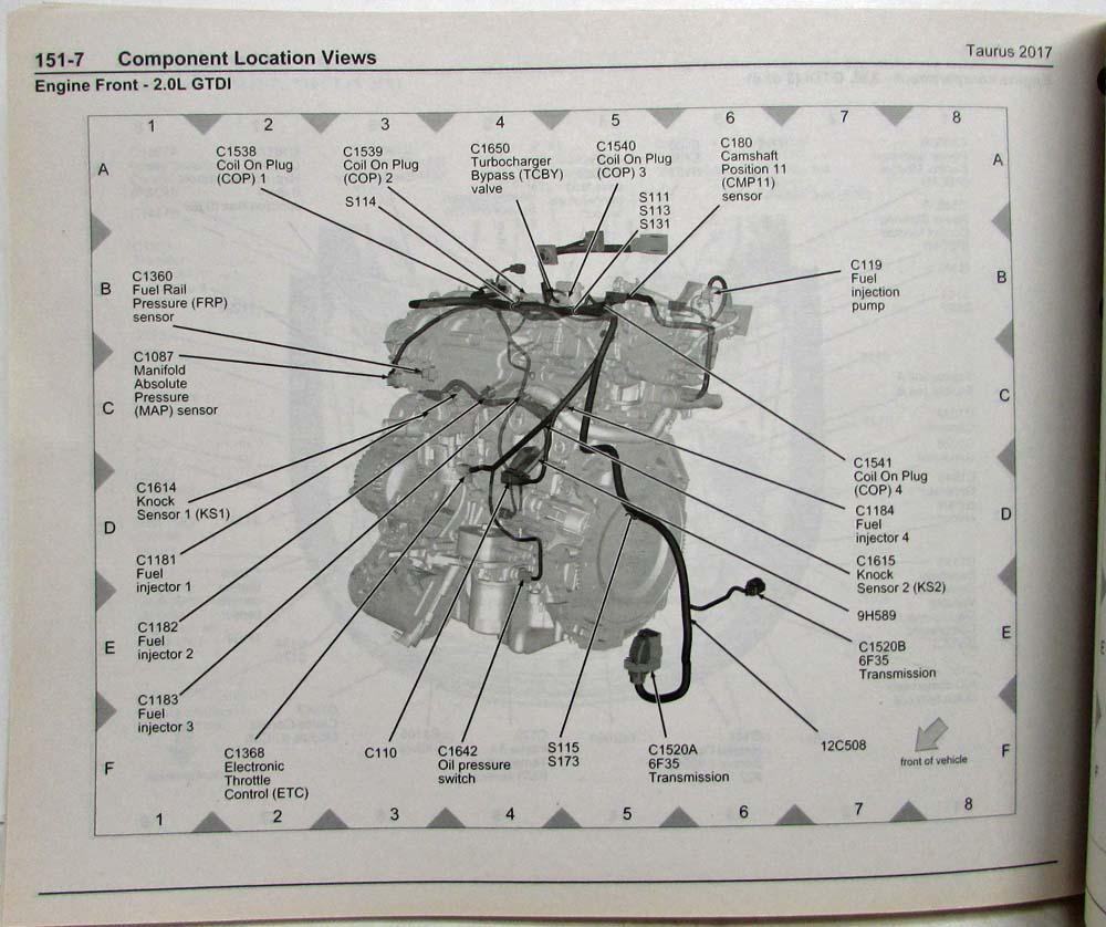 2017 Ford Taurus Electrical Wiring Diagrams Manual