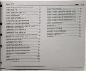 2019 Ford Explorer Electrical Wiring Diagrams Manual