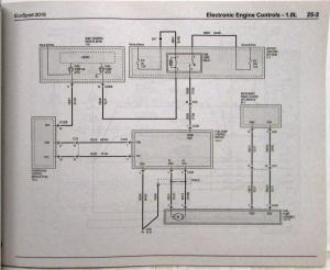 2019 Ford EcoSport Electrical Wiring Diagrams Manual