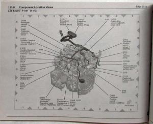 2019 Ford Edge Electrical Wiring Diagrams Manual