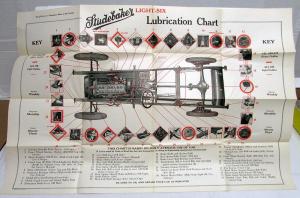 1923-1924 Studebaker Light Six Lubrication Chart Care Maintenance Poster Large