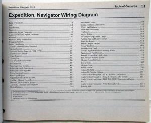 2018 Ford Expedition and Lincoln Navigator Electrical Wiring Diagrams Manual