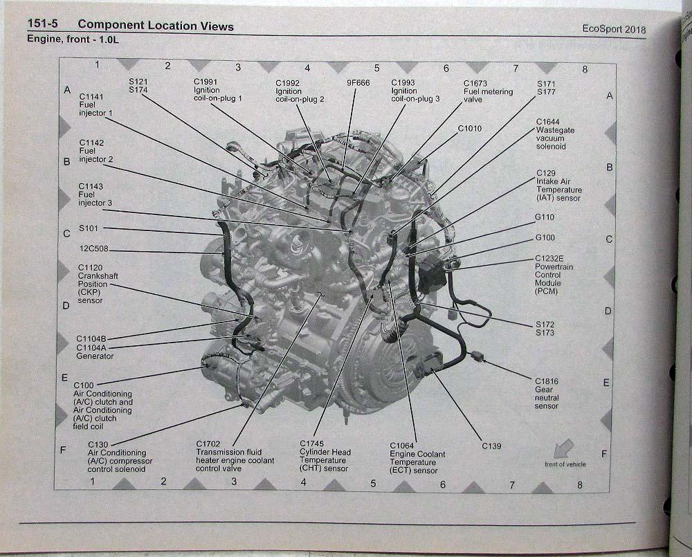 2018 Ford EcoSport Electrical Wiring Diagrams Manual