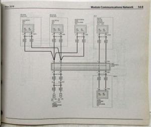 2018 Ford Flex Electrical Wiring Diagrams Manual