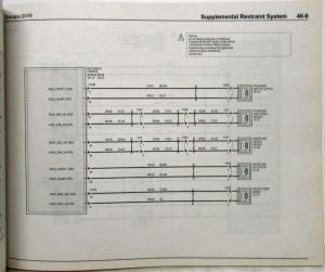 2018 Ford Escape Electrical Wiring Diagrams Manual