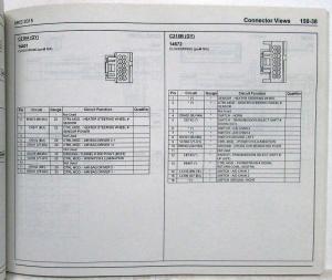 2015 Lincoln MKS Electrical Wiring Diagrams Manual