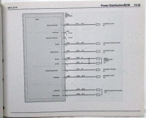 2016 Lincoln MKS Electrical Wiring Diagrams Manual