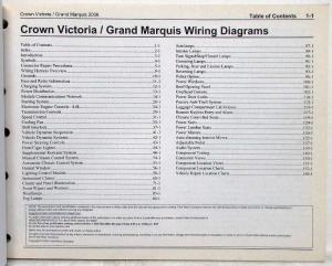 2006 Ford Crown Vic and Mercury Grand Marquis Electrical Wiring Diagram Manual