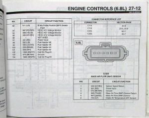 2001 Ford Econoline Club Wagon E-Series Electrical Wiring Diagrams Manual