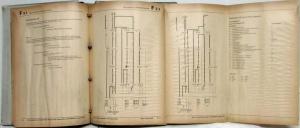 1967- VW Volkswagen Fresh Air Heating Service Shop Repair Manual F