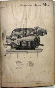 1971 VW Volkswagen Type 4 Factory Original Service Shop Repair Manual Pt 1