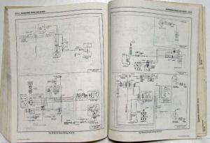 1981 Chevrolet Light Duty Truck Service Shop Repair Manual - Pickup Van Blazer